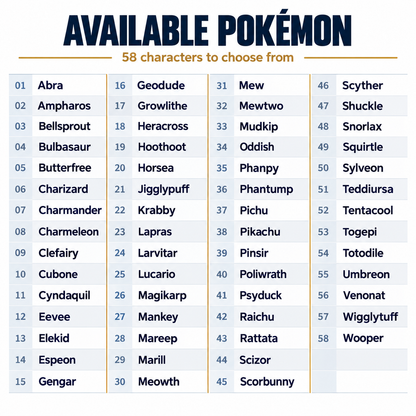 PKM Kit Cards - Commemorative Cards
